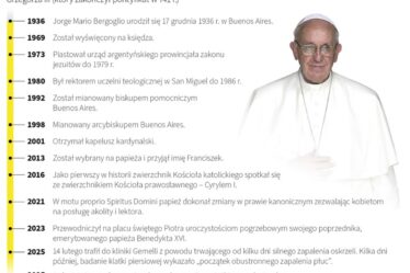 PAPIEŻ FRANCISZEK---