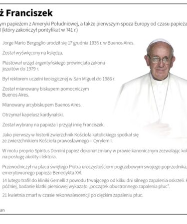 PAPIEŻ FRANCISZEK---