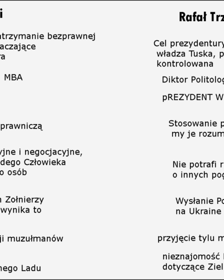 wybory prezydenta